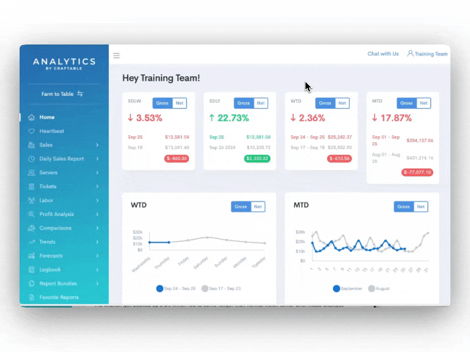 Analytics_NotesTopic