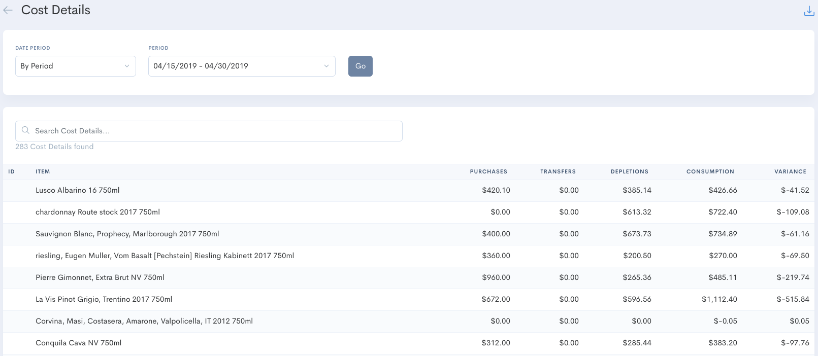 COST DETAILS REPORT